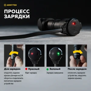Мультифонарь Armytek Wizard C2 Pro Nichia